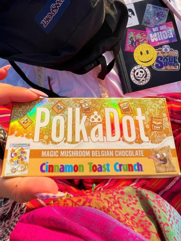 Polkadot Chocolate